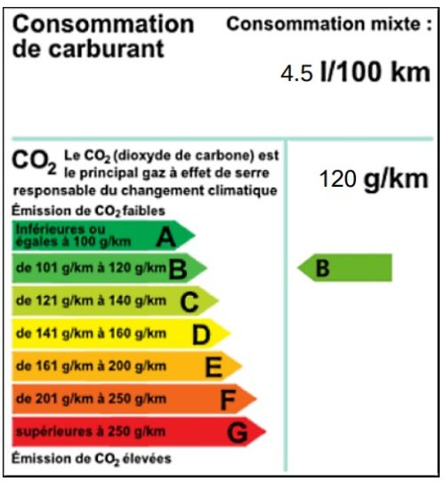 Renault Clio III Dynamique 5p dCi 70 eco2